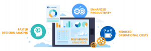 Data Analytics Services